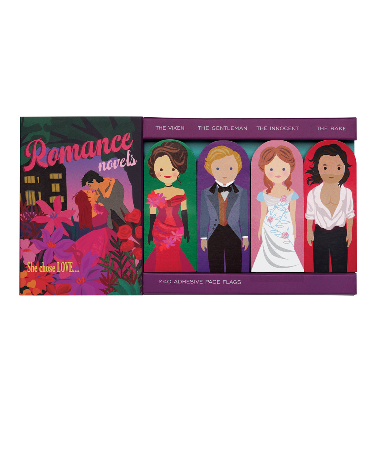 Romance novels posits