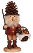 Pine Cone Hat Smoker