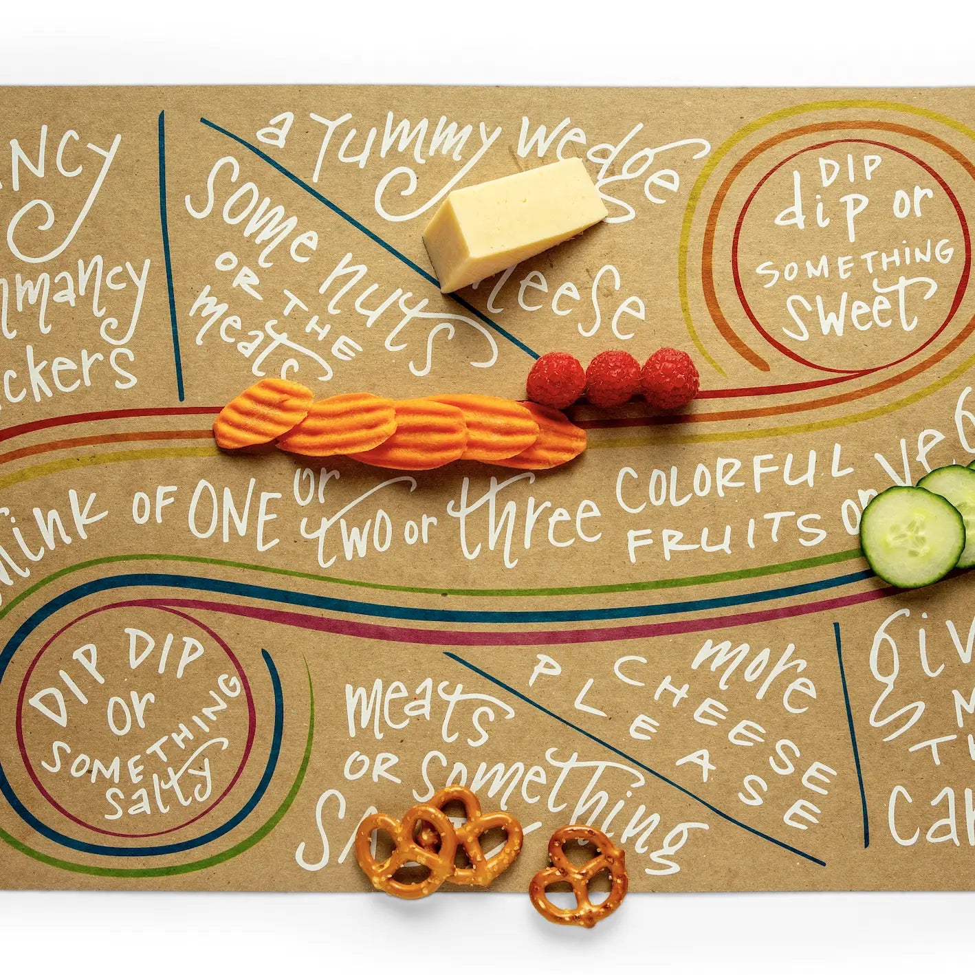 Charcuterie Cheat Sheet- Everyday